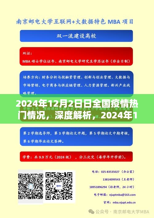 深度解析，2024年12月2日全國疫情熱門情況全面評測與最新動態(tài)