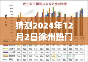 深度解析與應對策略，預測徐州熱門重污染現(xiàn)象在2024年12月2日的趨勢