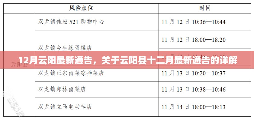 初遇在故事開頭 第9頁