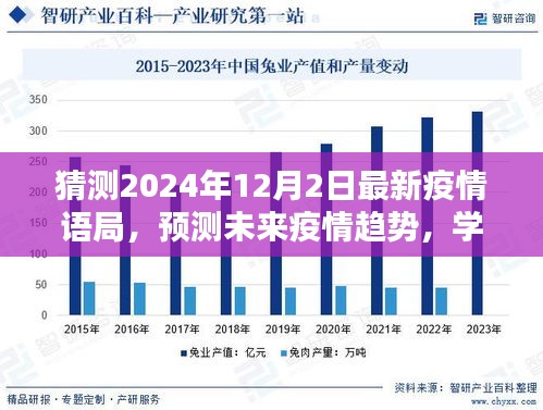 揭秘未來疫情趨勢，預(yù)測與解讀2024年疫情語境展望