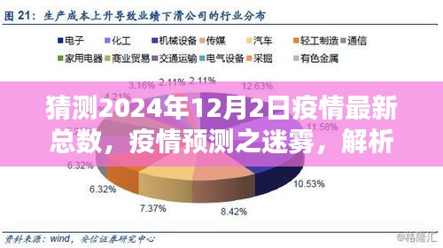 2024年疫情最新總數(shù)預測，迷霧中的觀點沖突與解析