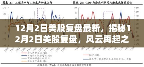 揭秘，風云再起的12月2日美股復盤最新動態(tài)