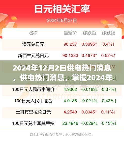 2024年電力供應(yīng)熱門消息一覽，新動態(tài)與入門指南