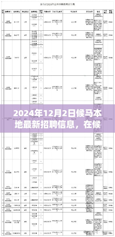 候馬本地最新招聘故事，遇見工作的彩虹，啟程于2024年