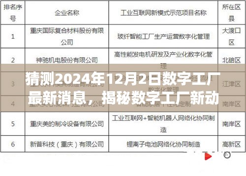 揭秘?cái)?shù)字工廠(chǎng)最新動(dòng)態(tài)，獨(dú)家解讀2024年12月2日數(shù)字工廠(chǎng)進(jìn)展與小巷特色小店探秘