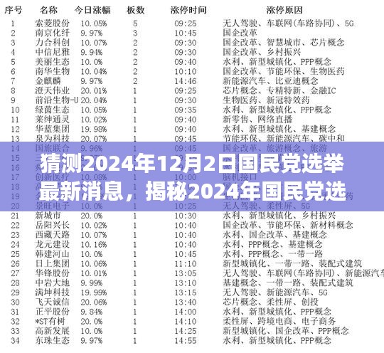 揭秘2024年國(guó)民黨選舉，變化中的機(jī)遇與挑戰(zhàn)，自信成就夢(mèng)想之旅的最新動(dòng)態(tài)