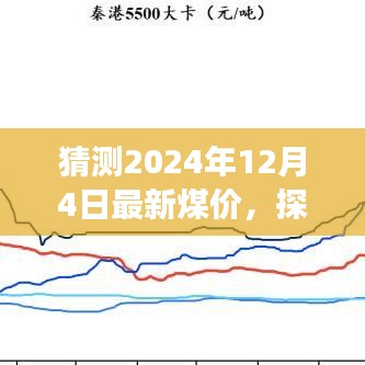 探秘小巷煤炭秘境，預(yù)測揭秘特色小店最新煤價趨勢展望至2024年12月4日