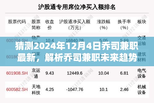 喬司兼職未來(lái)趨勢(shì)解析與預(yù)測(cè)，展望2024年12月4日的可能走向及影響