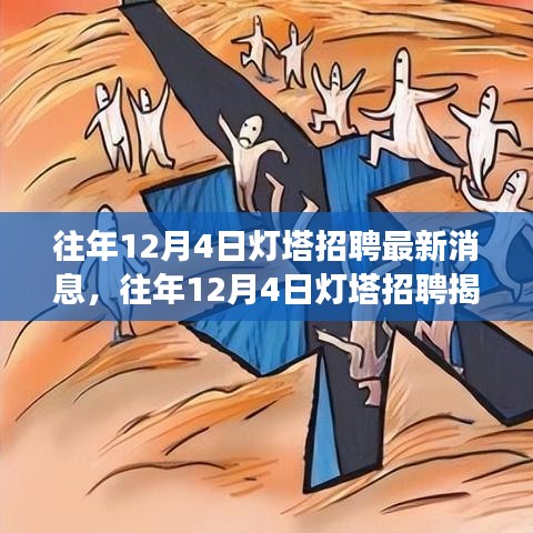 往年12月4日燈塔招聘揭秘，自然美景之旅的心靈召喚與最新消息速遞