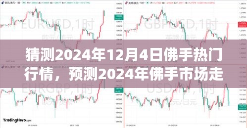 2024年佛手市場走勢預(yù)測，熱門行情展望與個人見解