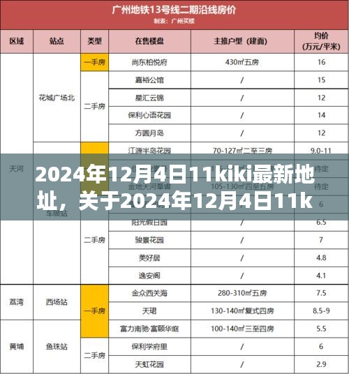 關(guān)于最新地址資訊解析的科普解析，揭秘2024年12月4日11kiki最新地址揭秘