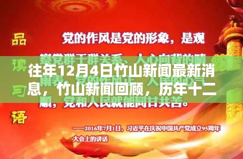 歷年十二月四日竹山新聞回顧，重要時刻與影響最新消息匯總