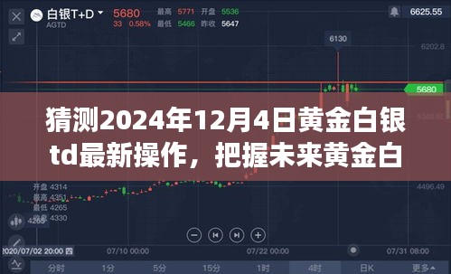 2024年黃金白銀TD最新操作策略，洞悉市場變化，啟程成就夢想之旅