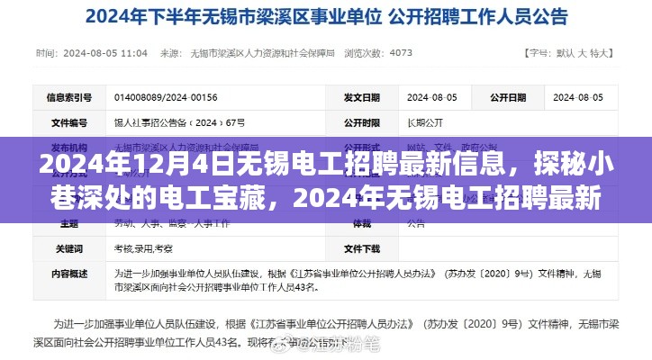 探秘小巷深處的寶藏，揭秘?zé)o錫電工招聘最新信息（2024年）