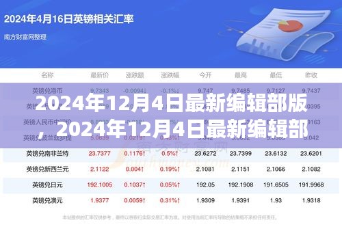 科技革新重塑未來生活方式，2024年12月4日最新編輯部版展望