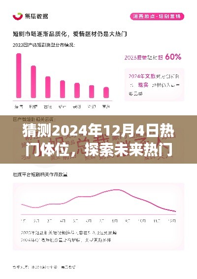 探索未來熱門體位之旅，預(yù)測2024年12月4日親密行為新趨勢揭秘