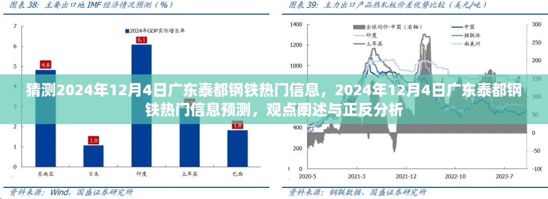 廣東泰都鋼鐵熱門(mén)信息預(yù)測(cè)，觀點(diǎn)闡述與正反分析，展望2024年12月4日的新動(dòng)態(tài)