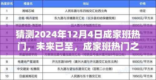 成家班熱門預(yù)測，智能生活體驗(yàn)新紀(jì)元——2024年獨(dú)家前瞻揭秘！