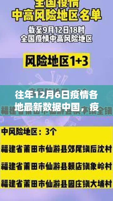 中國小城故事，疫情下的溫馨日?！?2月6日最新數(shù)據(jù)報告