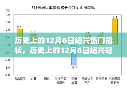 歷史上的12月6日紹興冠狀風(fēng)云，探尋值得銘記的瞬間