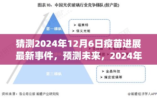 2024年疫苗進展預(yù)測，最新動態(tài)及未來展望