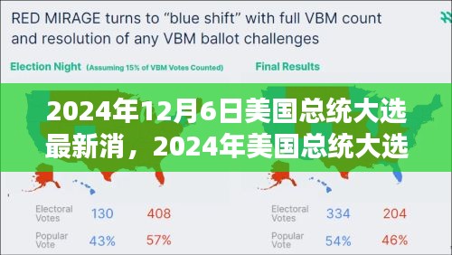 風(fēng)云變幻的競(jìng)選之路，2024年美國(guó)總統(tǒng)大選最新消息與未來(lái)展望