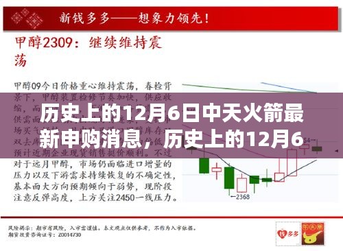 歷史上的12月6日中天火箭最新申購動態(tài)，再度啟航，一網(wǎng)打盡消息匯總