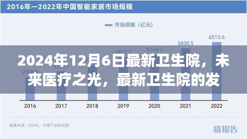 未來醫(yī)療之光，最新衛(wèi)生院的發(fā)展與展望（2024年12月6日）