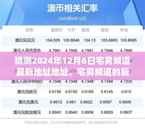 揭秘宅男頻道新旅程，預(yù)測(cè)2024年12月6日神秘新地址約定