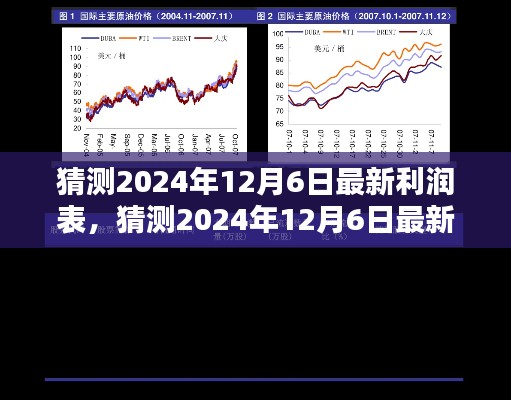 揭秘未來，預(yù)測(cè)與解析2024年最新利潤(rùn)表深度報(bào)告