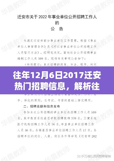 解析遷安熱門招聘信息，聚焦觀點(diǎn)與爭(zhēng)議，回顧往年招聘趨勢(shì)