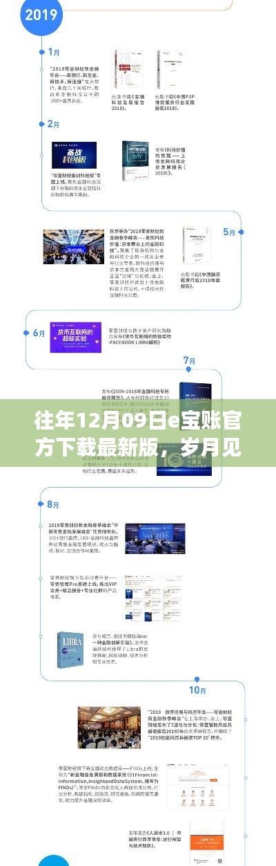 歲月見證輝煌，e寶賬官方下載最新版的回顧與展望——歷年12月09日