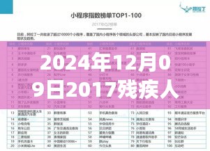 2024年殘疾人鼓舞之旅，探索自然美景，與大自然共舞的日子