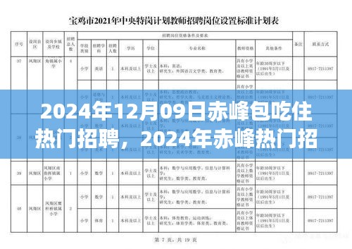 2024年赤峰熱門(mén)招聘，包吃住待遇一覽（日期標(biāo)注版）