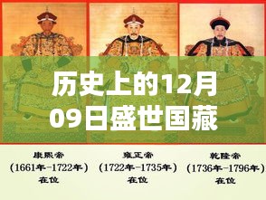 歷史上的12月09日盛世國藏最新上市消息揭秘，詳解獲取與了解新發(fā)行信息的途徑