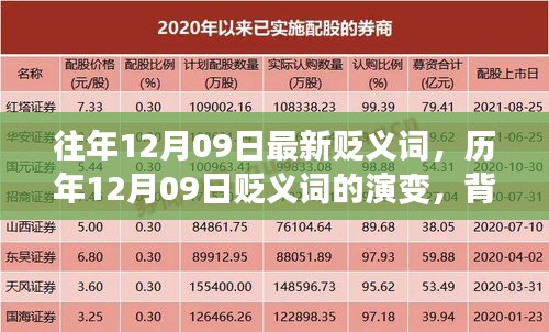 歷年12月09日貶義詞演變深度探究，背景、事件與影響分析