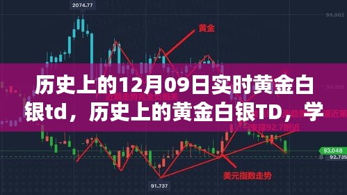 黃金白銀TD的歷史變遷，學(xué)習(xí)成長與自信成就之源