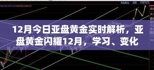 亞盤黃金閃耀12月，實(shí)時(shí)解析與策略布局，把握今日共創(chuàng)輝煌