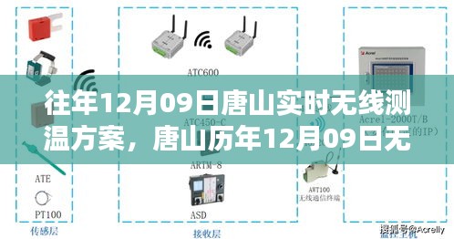 唐山歷年無線測溫方案深度解析，技術蛻變與時代印記的歷年回顧與解析