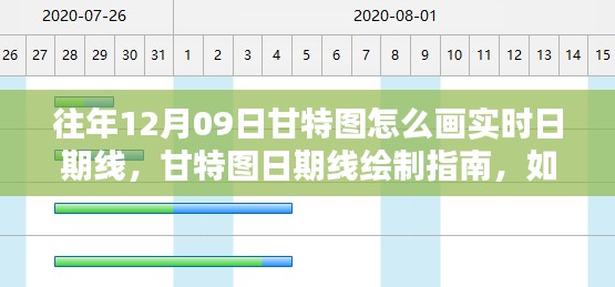 往年12月09日甘特圖日期線繪制指南，實時繪制方法與技巧