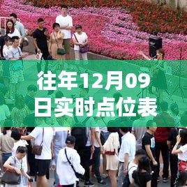 歷年12月09日實時點位表情包大盤點，回顧與賞析圖片精選集