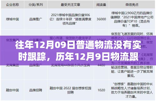 歷年12月9日物流跟蹤不實時問題解析，疑惑解答與應(yīng)對策略！