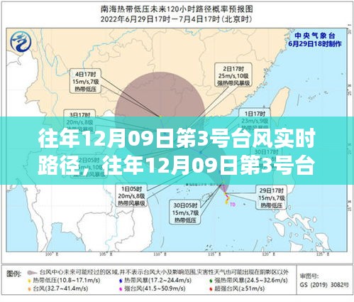 往年12月9日第3號臺風實時路徑查詢指南，初學者與進階用戶適用步驟及查詢步驟詳解