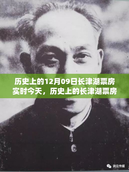 歷史上的長津湖票房盛況，今日實時評測與深度分析揭秘長津湖票房神話背后的故事