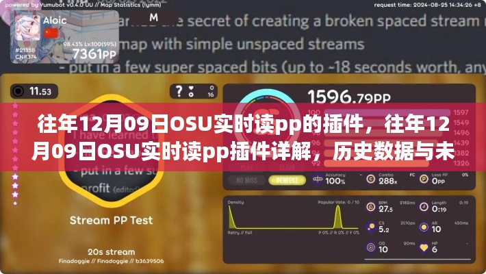 OSU實時讀pp插件詳解，歷史數(shù)據(jù)回顧與未來展望
