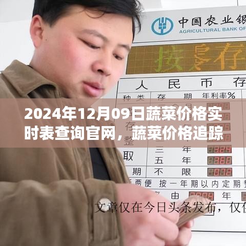 革命性體驗，2024年蔬菜價格實時追蹤與查詢