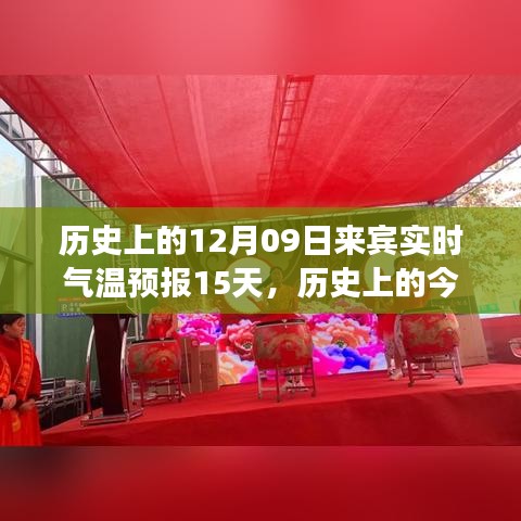 歷史上的今天與未來(lái)十五日，氣溫變遷中的勵(lì)志篇章及來(lái)賓實(shí)時(shí)氣溫預(yù)報(bào)15天預(yù)測(cè)