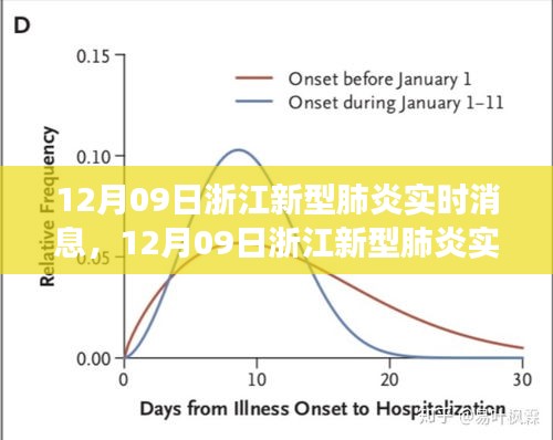 yizhiduxiu 第2頁(yè)