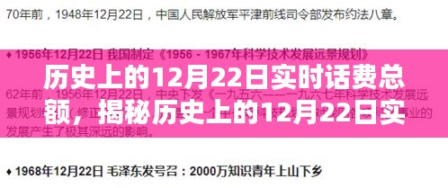 揭秘歷史上的12月22日實(shí)時(shí)話費(fèi)總額背后的故事，小紅書帶你探索數(shù)字背后的故事！