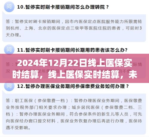 線上醫(yī)保實時結(jié)算，未來醫(yī)療支付的新模式展望